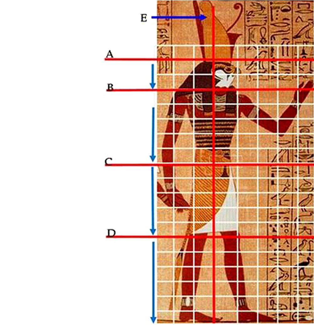 Древние египтяне использовали систему сеток, как и дизайнеры логотипов сейчас