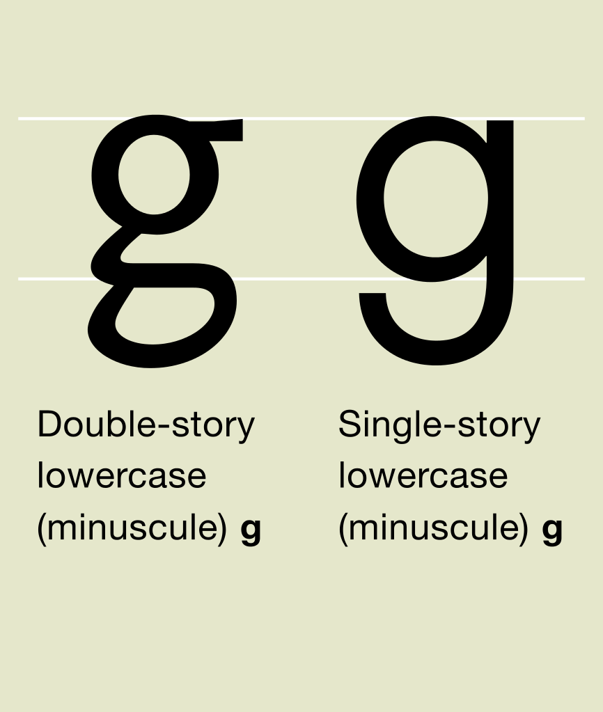 Строение буквы g, пример из гугл.