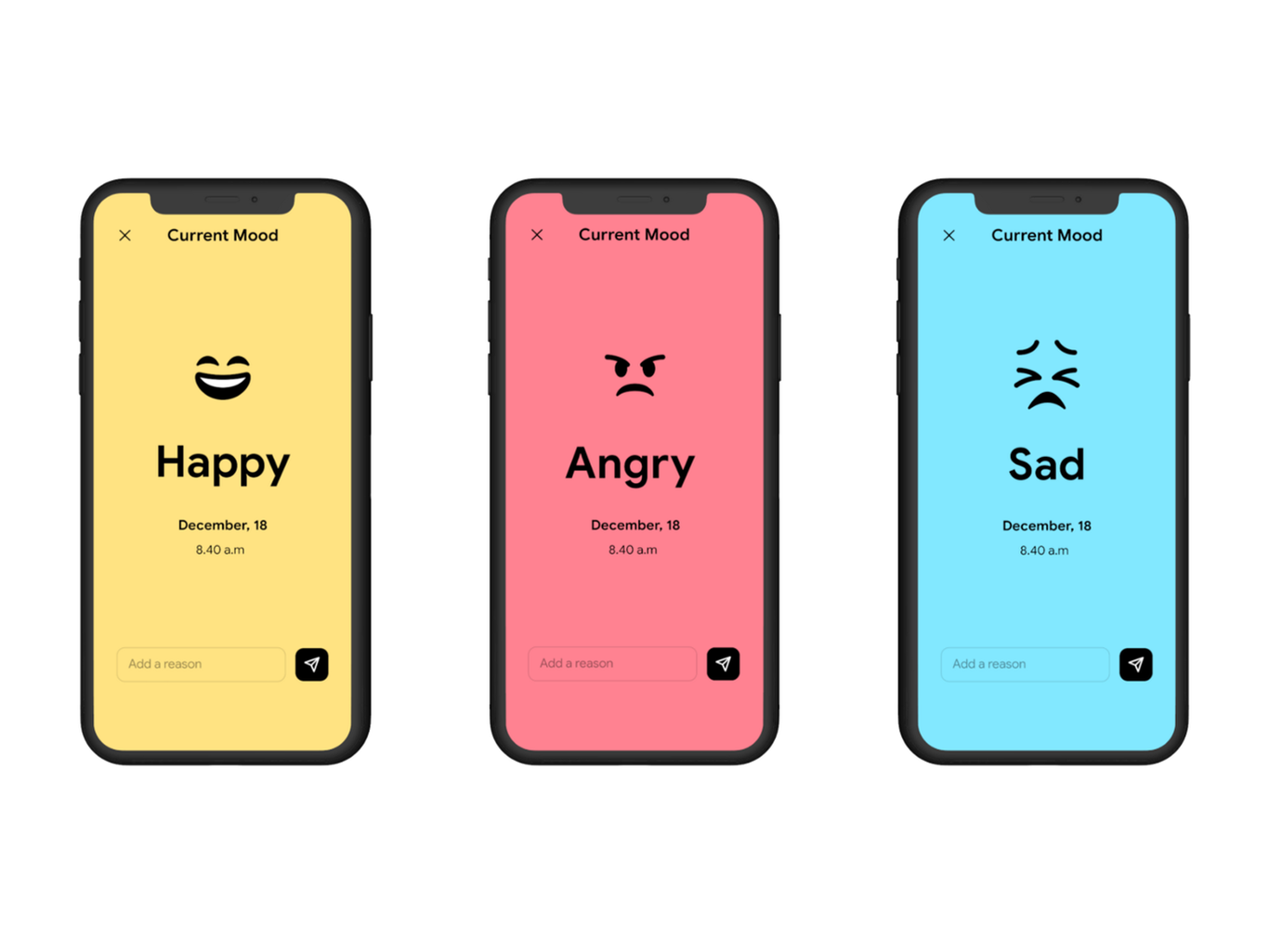 Трекер настроения — приложение для мотивации персонала от Spikey sanju