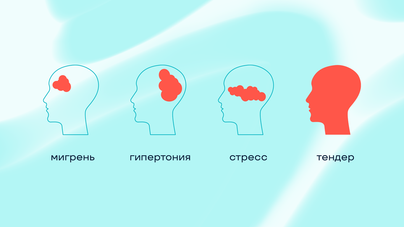 Тендеры: когда участвовать и на каких условиях / Все о дизайне / Pollskill