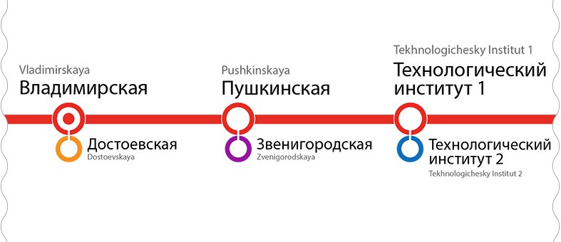 Технологический институт санкт петербург на карте. Концепт линейной схемы Санкт-Петербургского метрополитена. Схема станции метро Технологический институт. Технологический институт метр ократа.